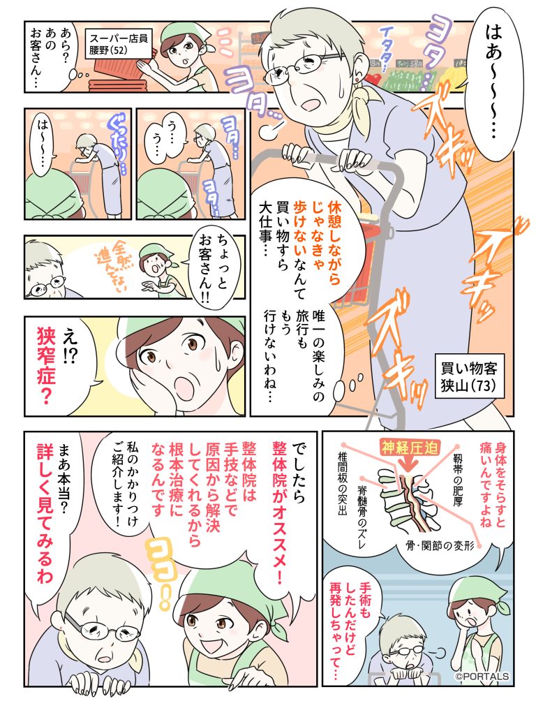 脊柱管狭窄症マンガ（before）